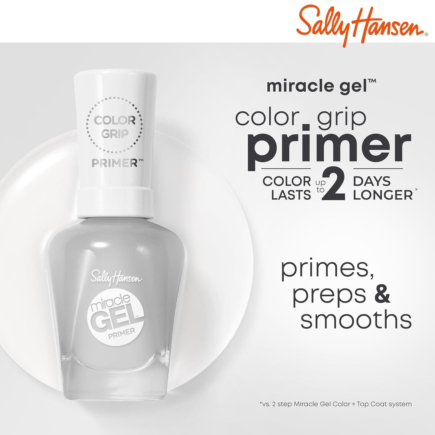 image:imageSally Hansen Miracle Gel Nail Polish Unicorn Top Coat Miracle Gel Color Grip Primer BundleUnicorn Top Coat Miracle Gel Color Grip Primer
