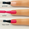 image:imageSally Hansen Miracle Gel x Jared McCain Point Guard Pink Long Lasting GelLike Formula No UV Lamp Needed PInk Nail PolishPink an Outfit